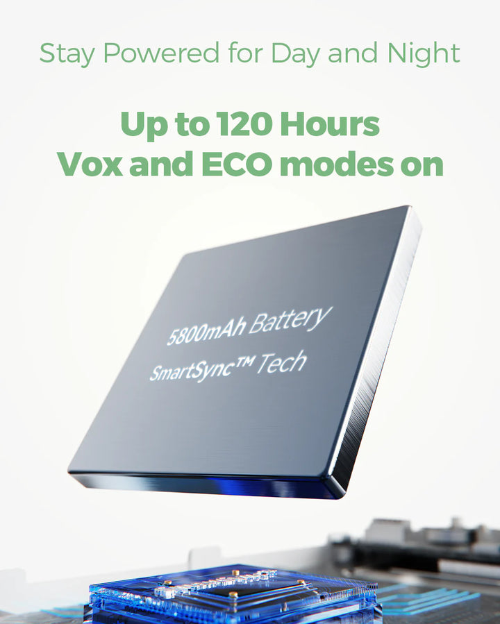 MB03 5.5" Video Baby Monitor