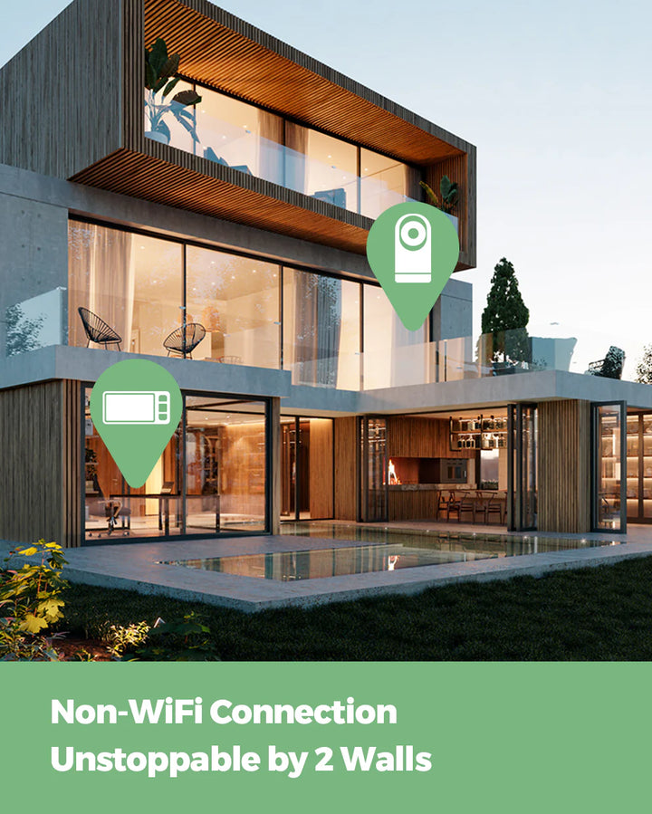 MB03 5.5" Video Baby Monitor