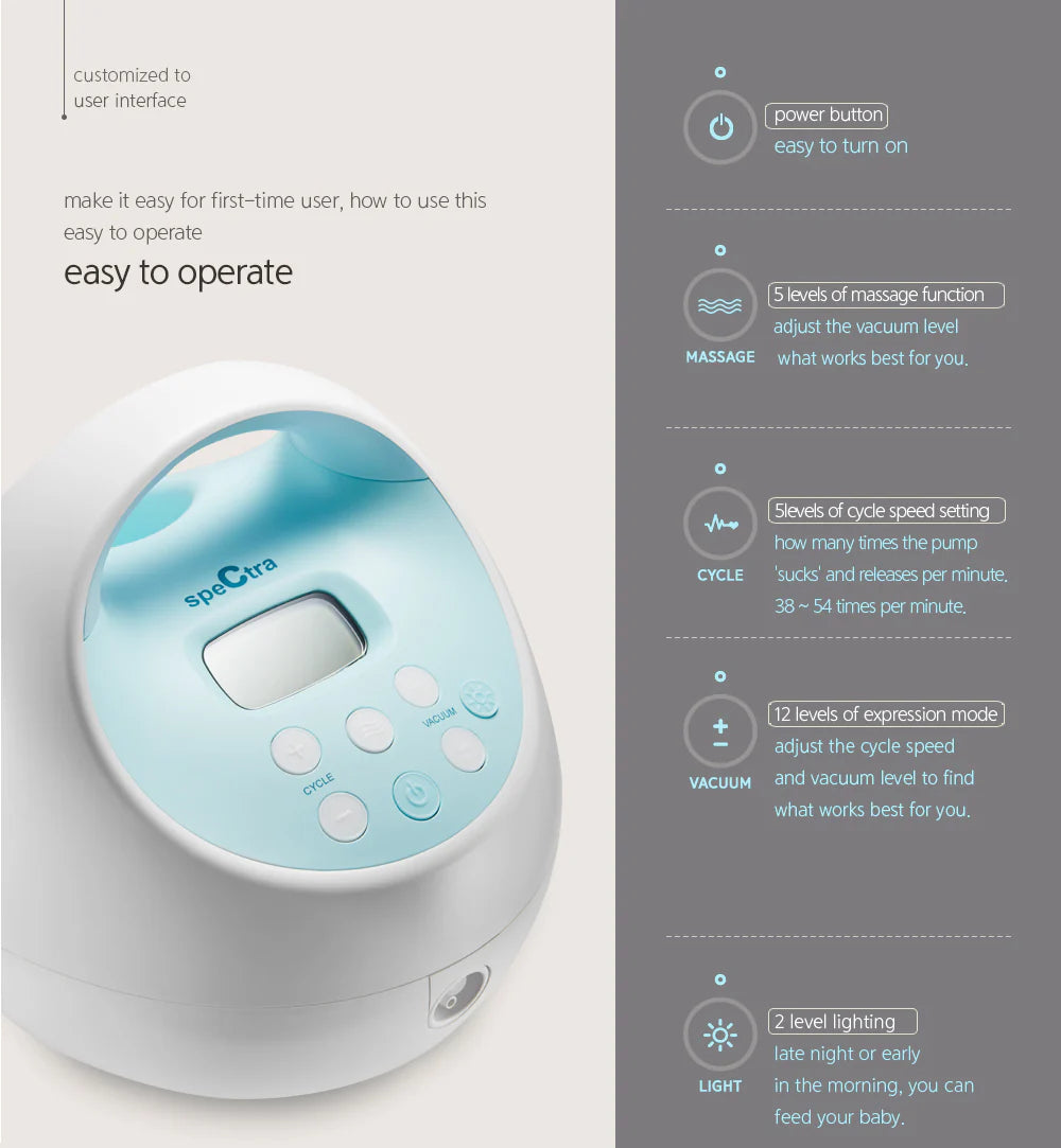 S1 Plus Dobbel Elektrisk Oppladbar Brystpumpe
