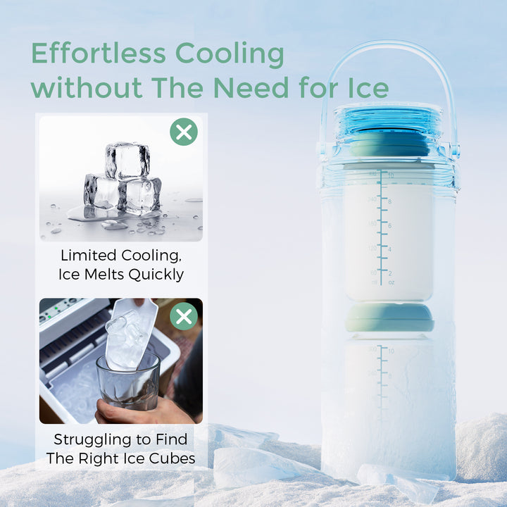Bærbar Morsmelkkjøler (Portable Breast Milk Cooler)