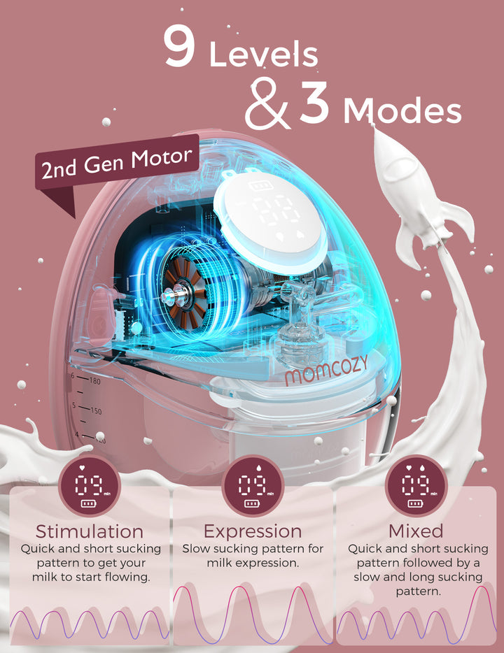 M6 Mobile Style Dobbel Elektrisk Brystpumpe