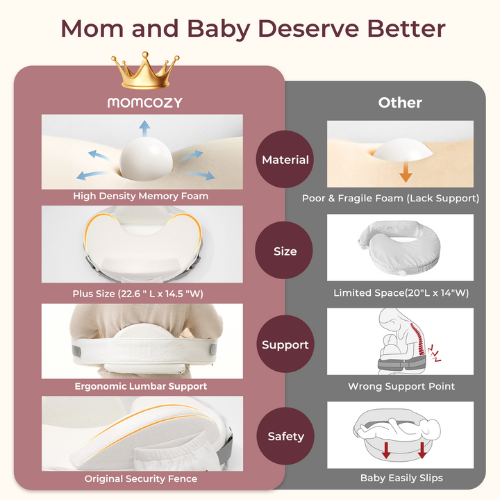 MaxSupport Ammepute med Memory Foam