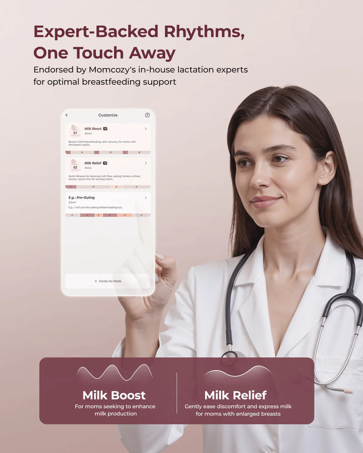 M9 Mobile Flow Dobbel Elektrisk Brystpumpe