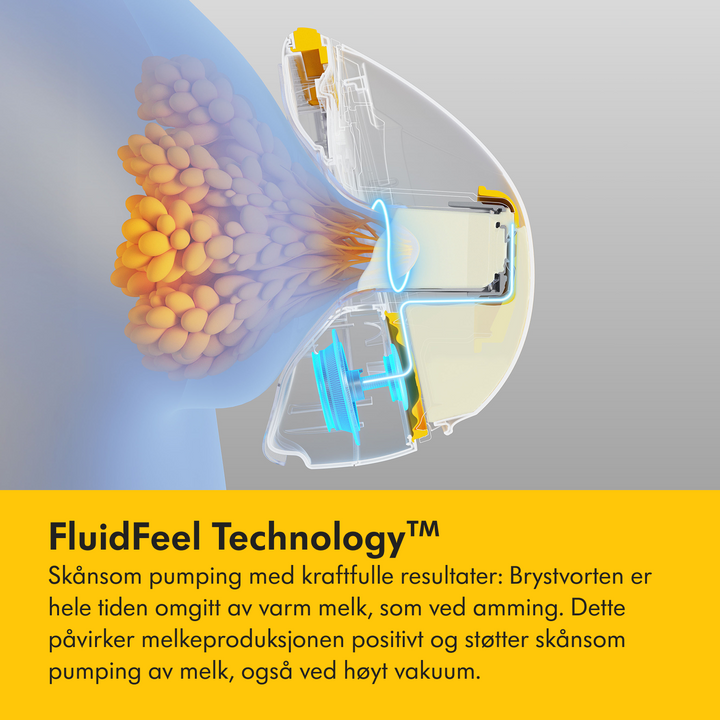 Magic InBra™ Dobbel Elektrisk Brystpumpe