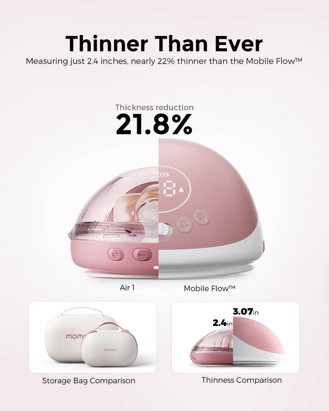 Air 1 Ultra-Slim Dobbel Elektrisk Brystpumpe - BUBI