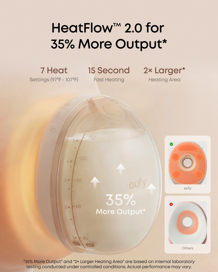 Eufy S2 Pro HeatFlow 2.0 varmefunksjon med syv varmenivåer fra 35 til 41 grader og rask oppvarming